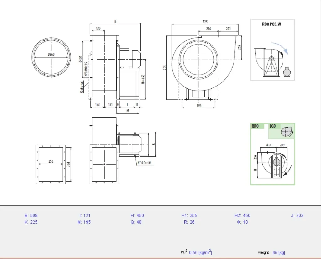 Ventilateur ATEX 2G PR360/4